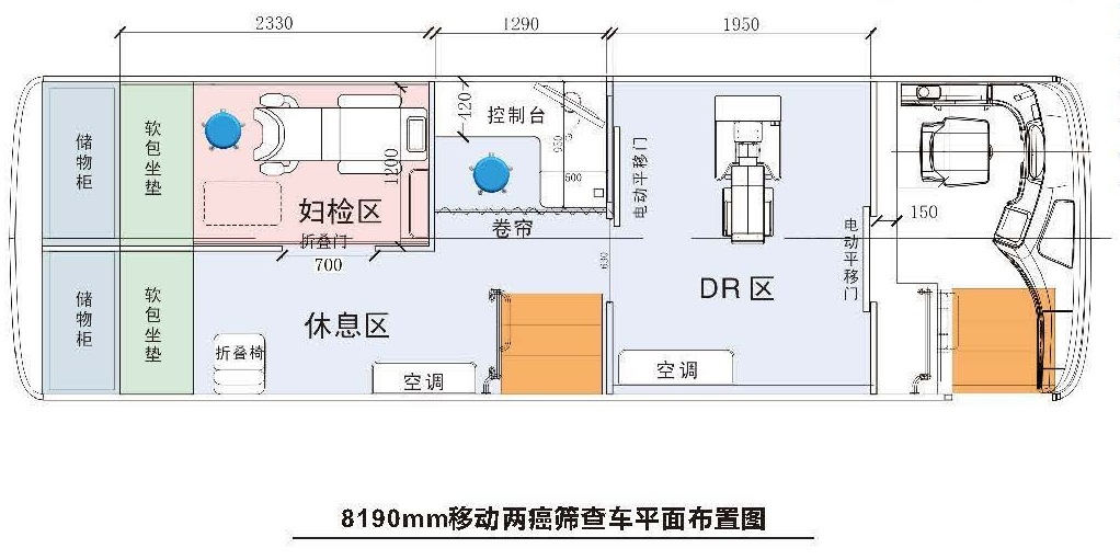 8.2 m women’s health screening layout from the brochure.