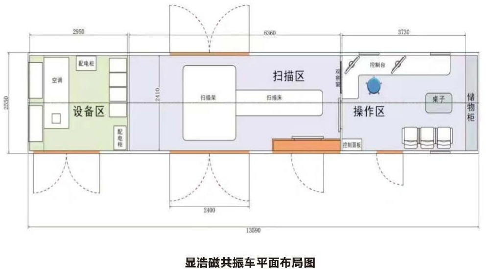 MRI vehicle floor plan from the brochure.
