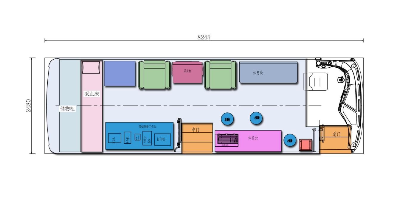 Blood Collection Bus: vehicle, equipment or layout reference from the product series.