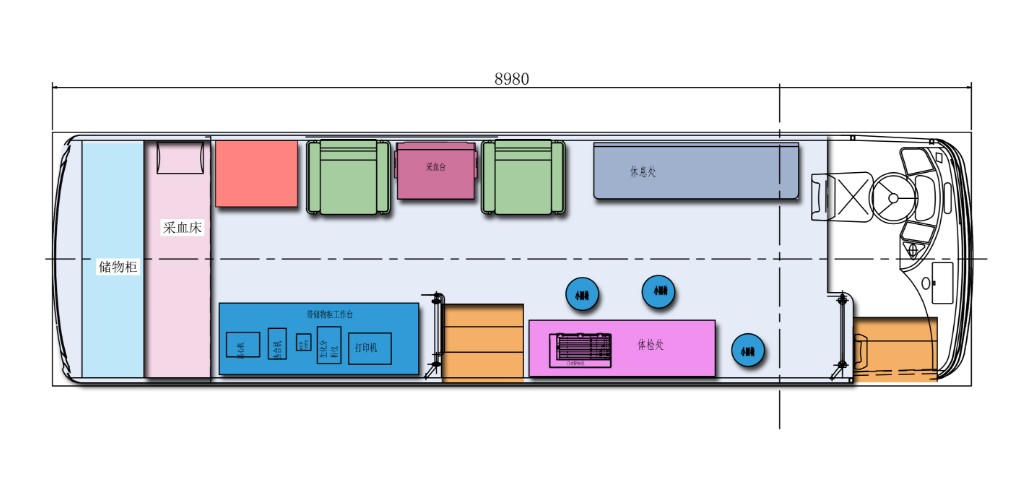 Blood Collection Bus: vehicle, equipment or layout reference from the product series.
